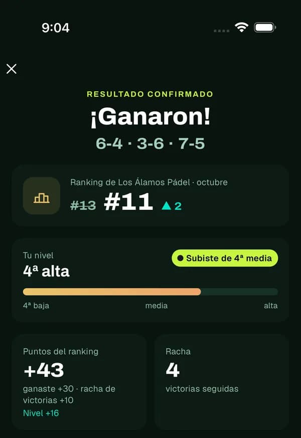Pantalla de la app de Raqet con un partido ganado 6-4 3-6 7-5: el jugador sube al puesto 11 del ranking del club y a 4ª alta.